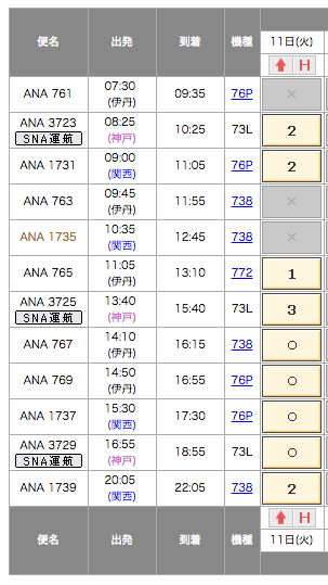 ANA国内線特典航空券