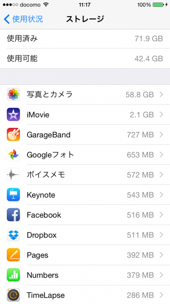 iPhoneの使用量