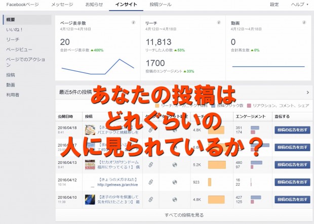 Facebookの投稿どれだけ見られているか？