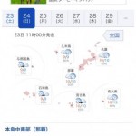 沖縄の最高気温10℃って沖縄の人が凍死するんじゃないかと思ったりする、沖縄あるあるをまとめてみました